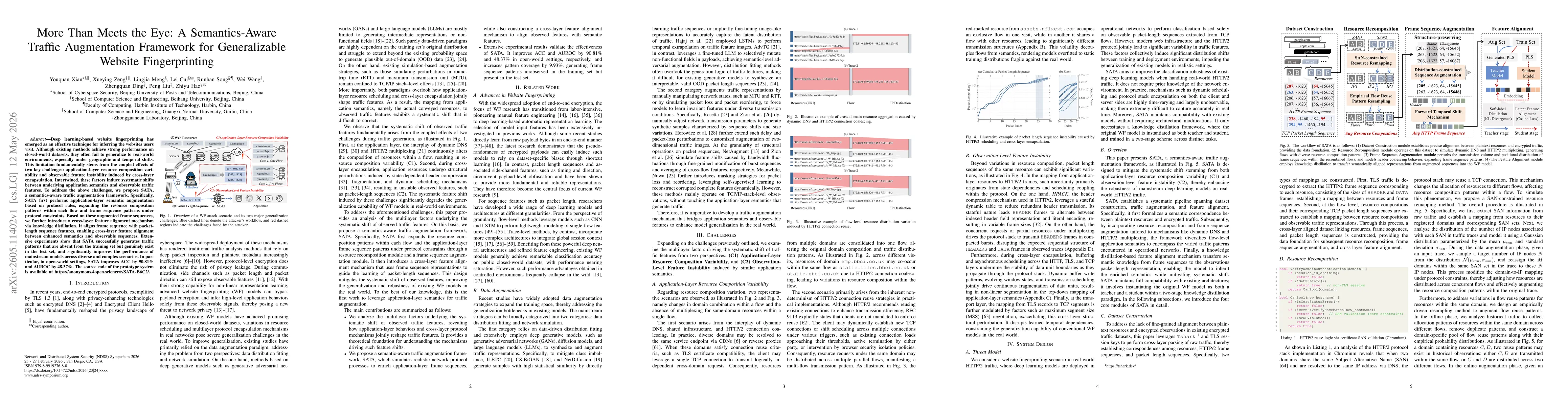 Thumbnail for More Than Meets the Eye: A Semantics-Aware Traffic Augmentation Framework for Generalizable Website Fingerprinting