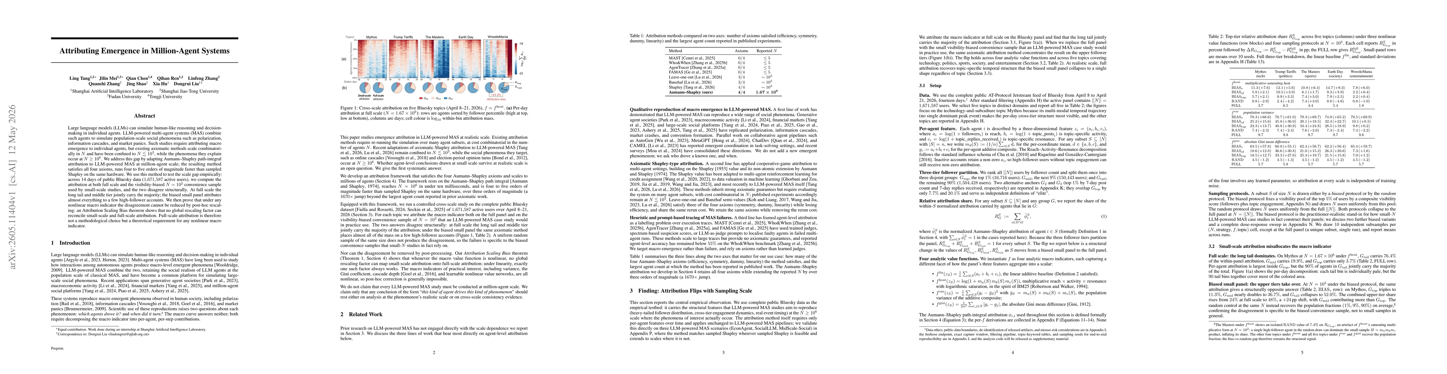 Thumbnail for Attributing Emergence in Million-Agent Systems