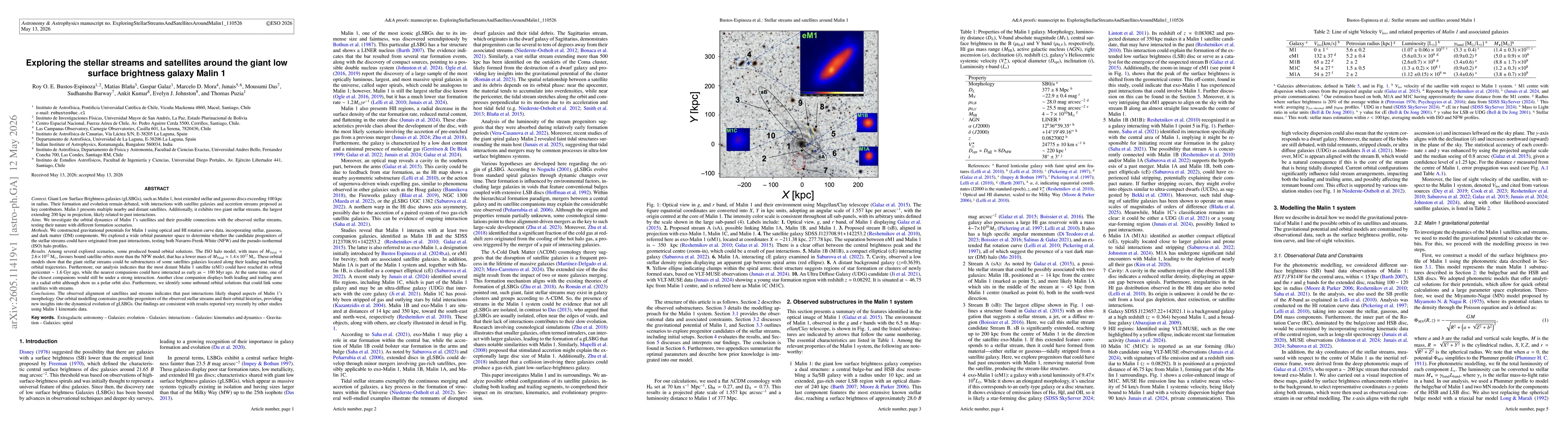 Thumbnail for Exploring the stellar streams and satellites around the giant low surface brightness galaxy Malin 1