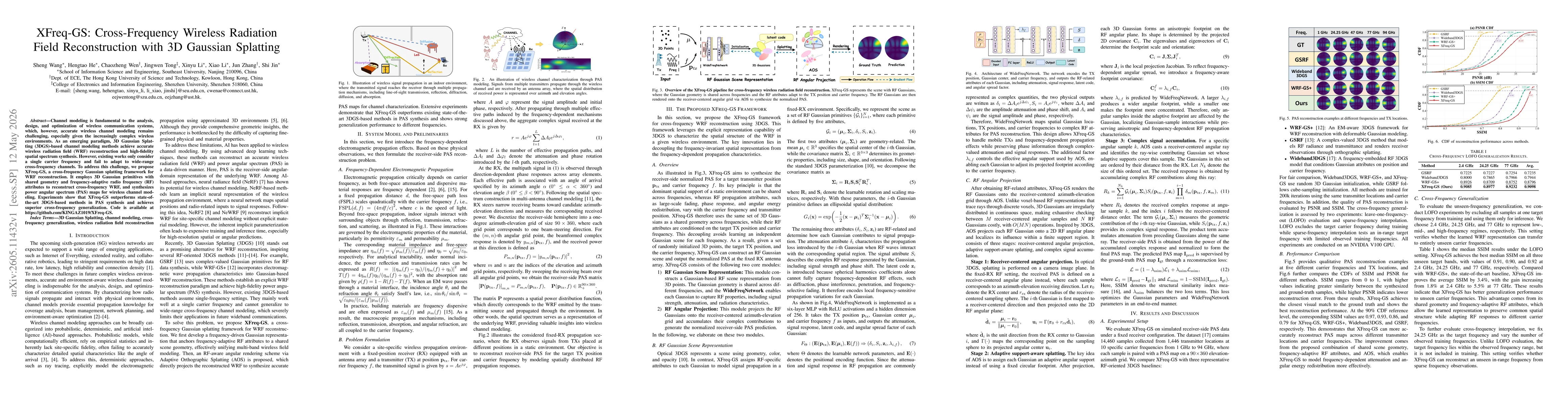 Thumbnail for XFreq-GS: Cross-Frequency Wireless Radiation Field Reconstruction with 3D Gaussian Splatting