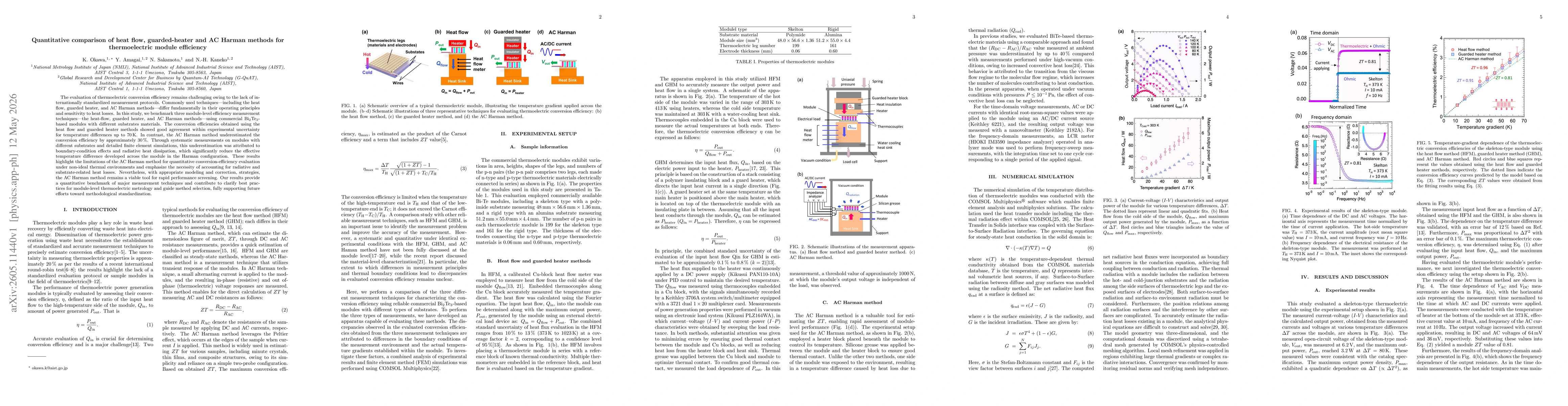 Thumbnail for Quantitative comparison of heat flow, guarded-heater and AC Harman methods for thermoelectric module efficiency