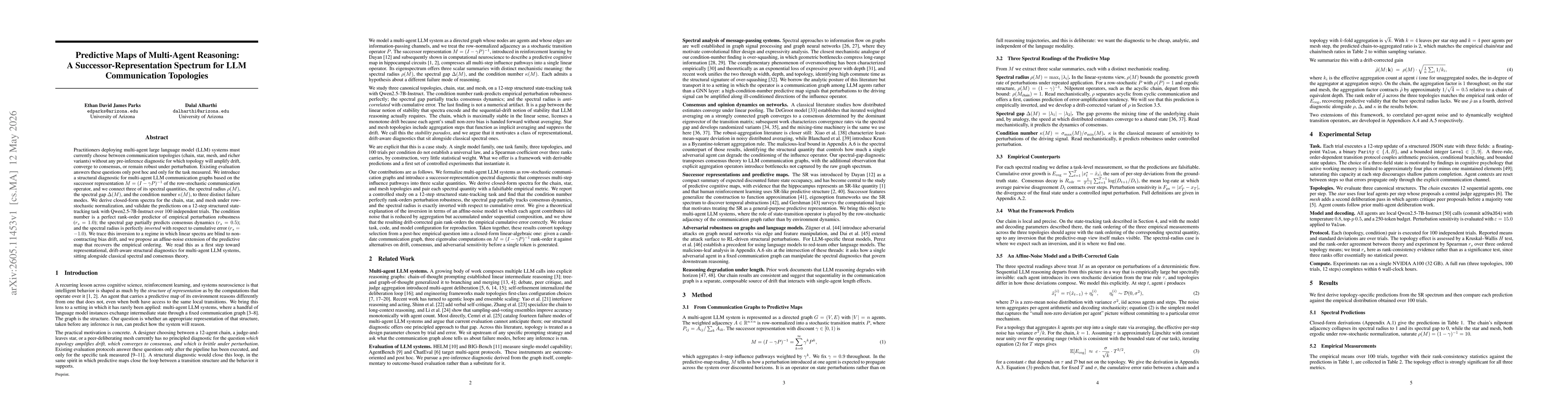 Thumbnail for Predictive Maps of Multi-Agent Reasoning: A Successor-Representation Spectrum for LLM Communication Topologies