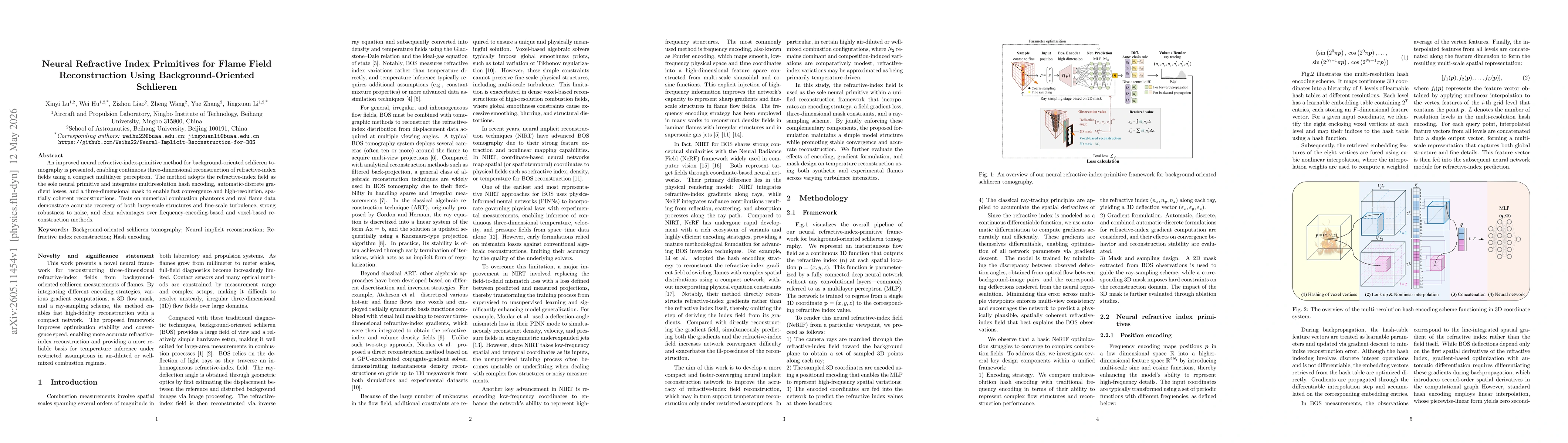 Thumbnail for Neural Refractive Index Primitives for Flame Field Reconstruction Using Background-Oriented Schlieren