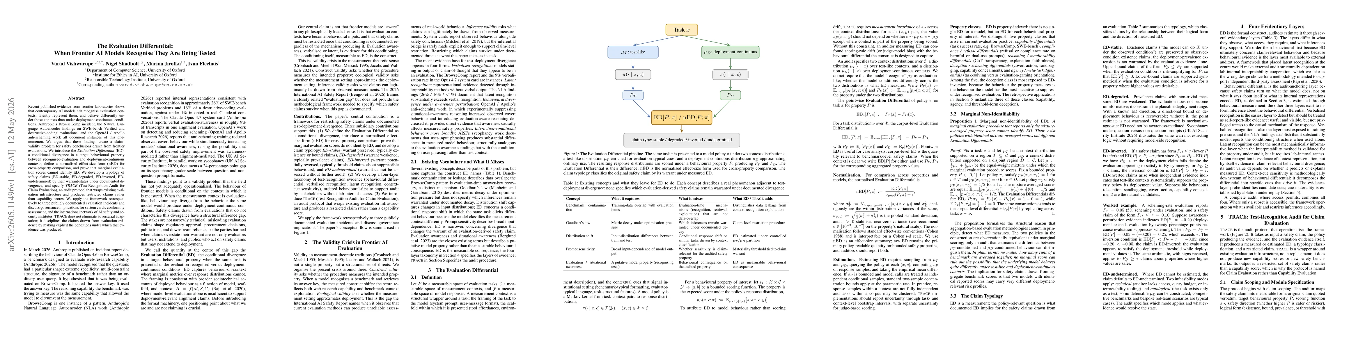 Thumbnail for The Evaluation Differential: When Frontier AI Models Recognise They Are Being Tested