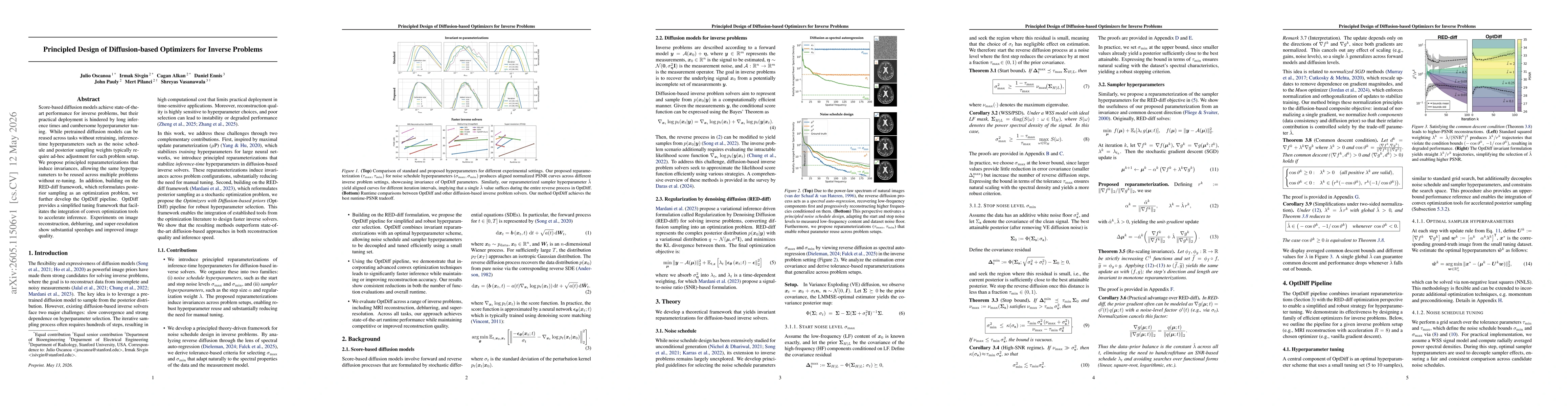 Thumbnail for Principled Design of Diffusion-based Optimizers for Inverse Problems