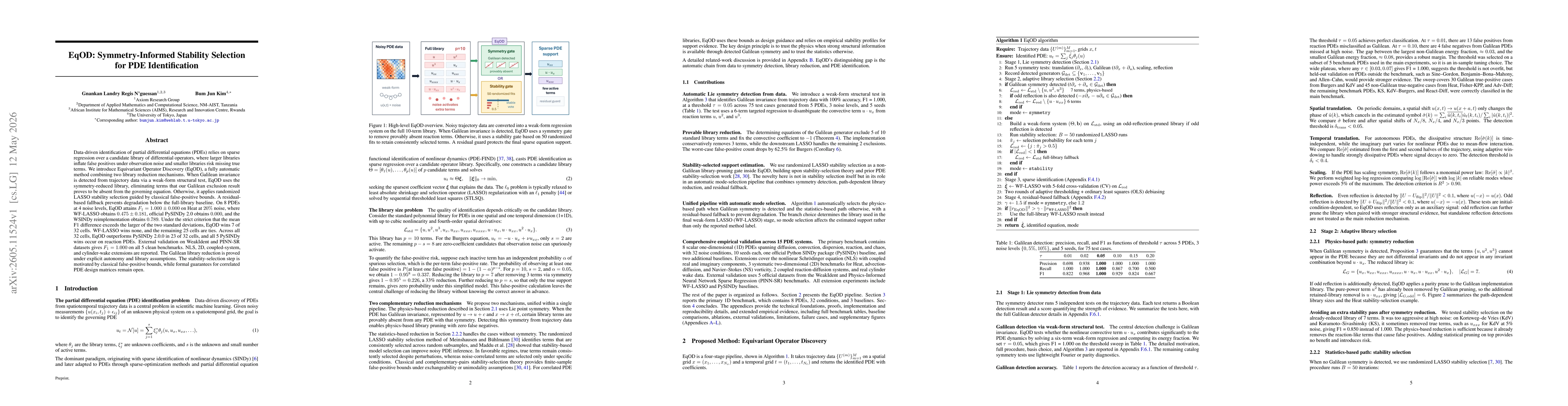 Thumbnail for EqOD: Symmetry-Informed Stability Selection for PDE Identification