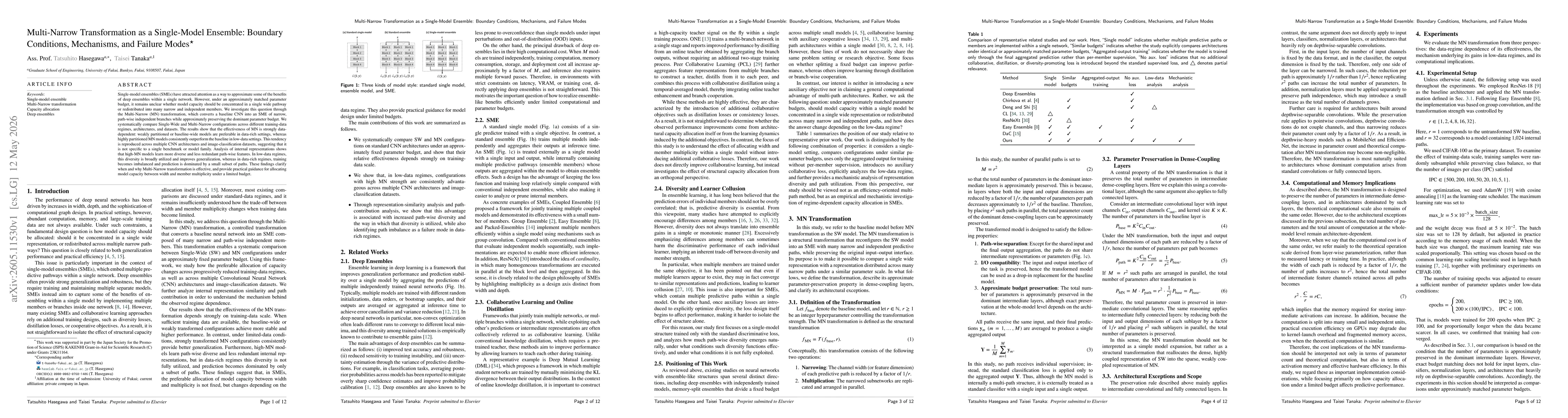 Thumbnail for Multi-Narrow Transformation as a Single-Model Ensemble: Boundary Conditions, Mechanisms, and Failure Modes