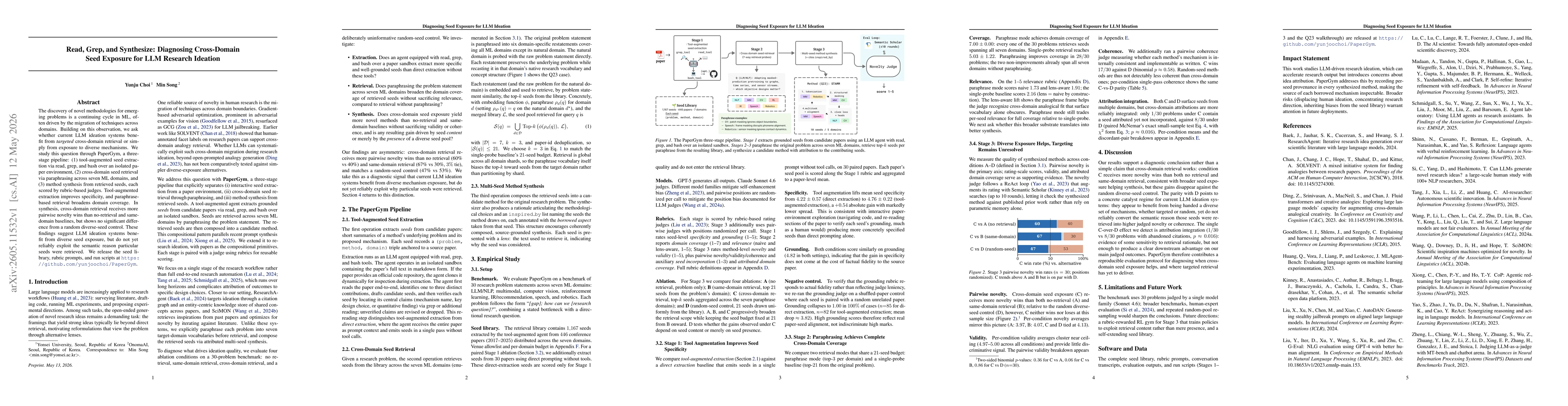 Thumbnail for Read, Grep, and Synthesize: Diagnosing Cross-Domain Seed Exposure for LLM Research Ideation