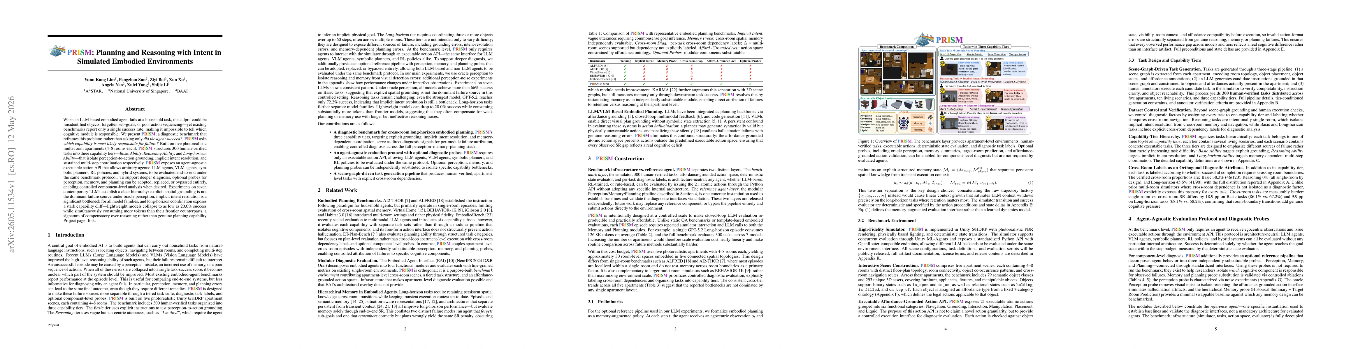 Thumbnail for PRISM: : Planning and Reasoning with Intent in Simulated Embodied Environments