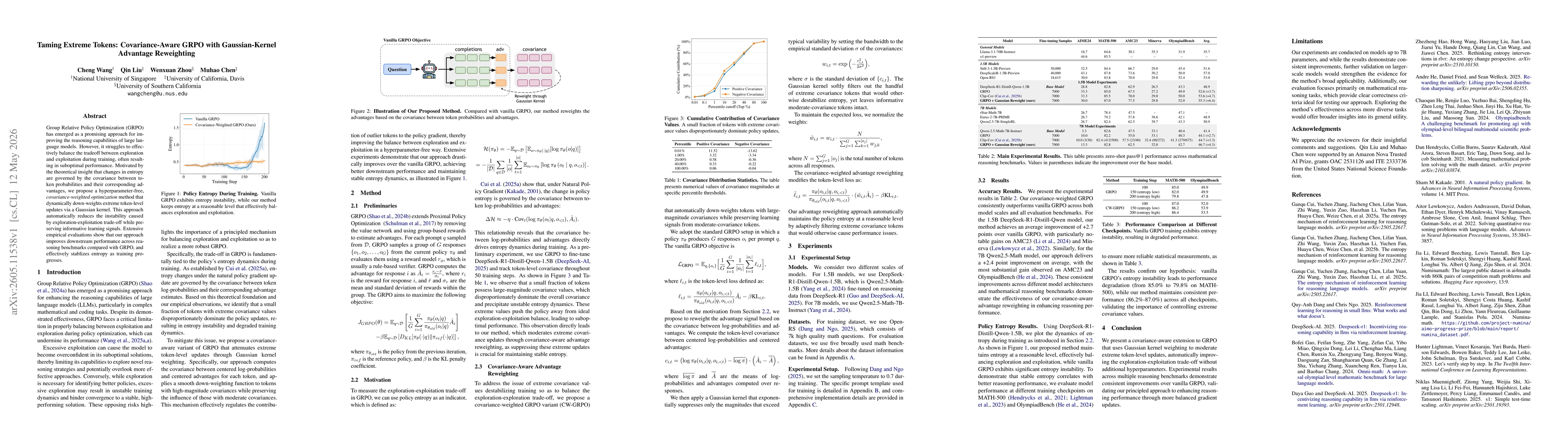 Thumbnail for Taming Extreme Tokens: Covariance-Aware GRPO with Gaussian-Kernel Advantage Reweighting