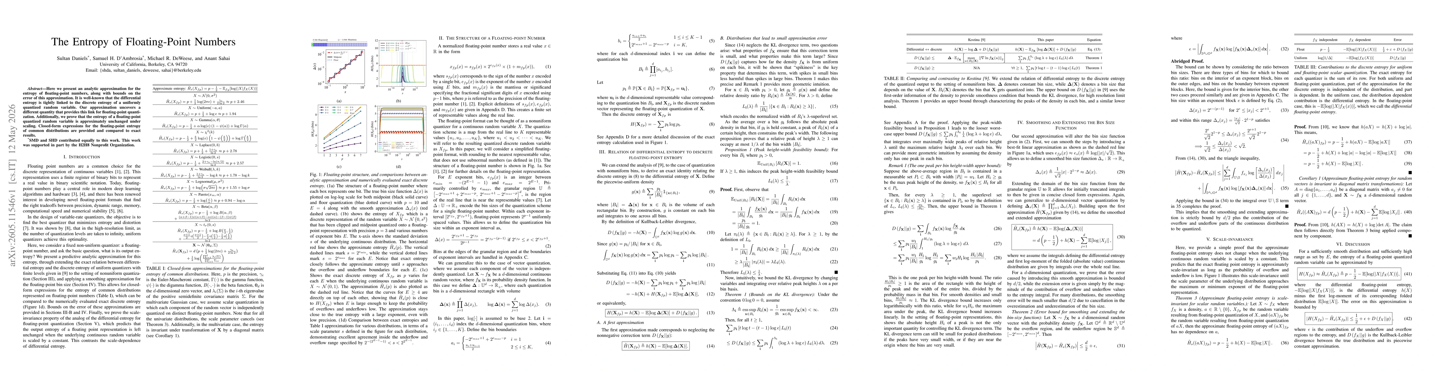 Thumbnail for The Entropy of Floating-Point Numbers