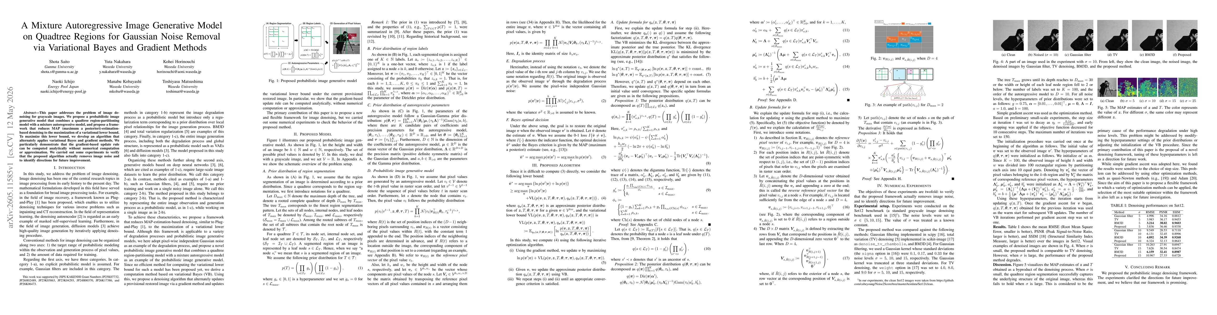 Thumbnail for A Mixture Autoregressive Image Generative Model on Quadtree Regions for Gaussian Noise Removal via Variational Bayes and Gradient Methods