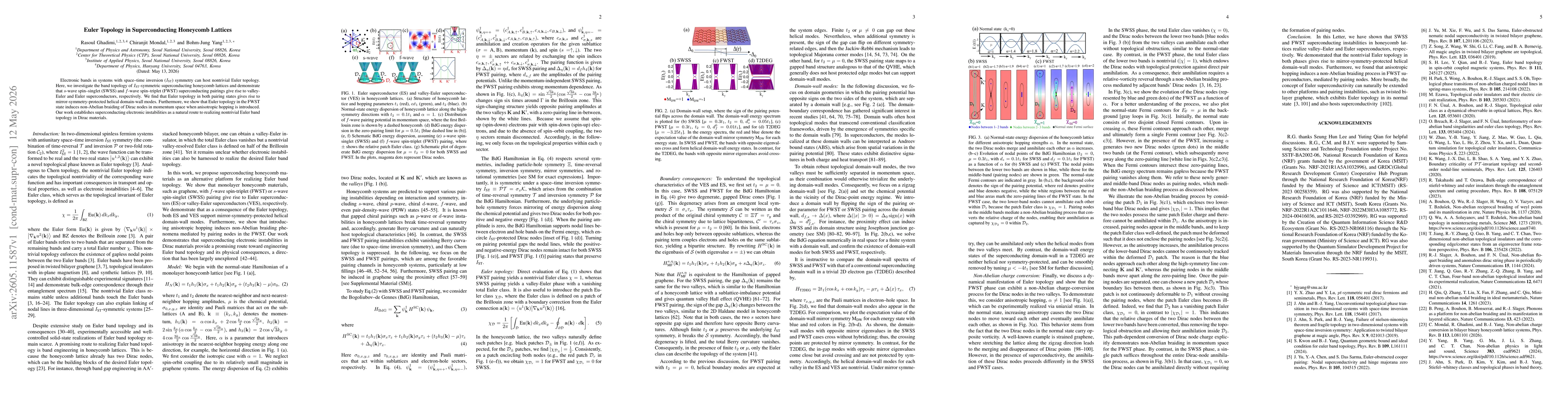 Thumbnail for Euler Topology in Superconducting Honeycomb Lattices