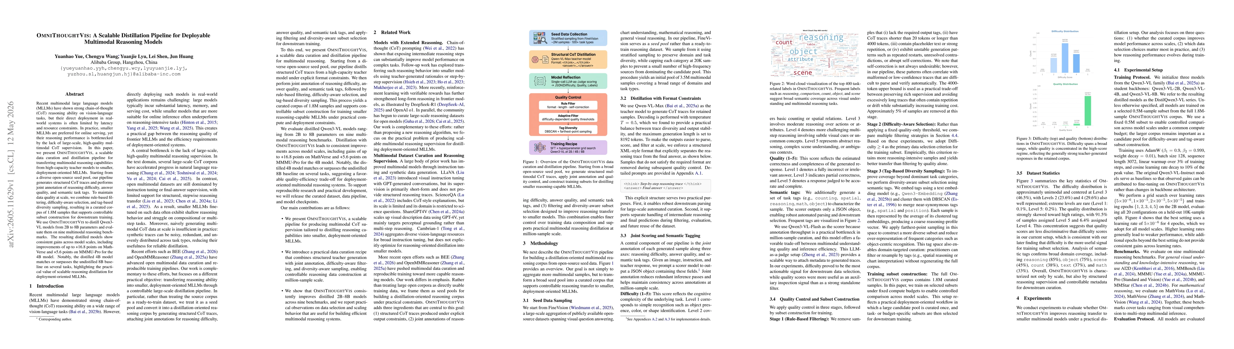 Thumbnail for OmniThoughtVis: A Scalable Distillation Pipeline for Deployable Multimodal Reasoning Models