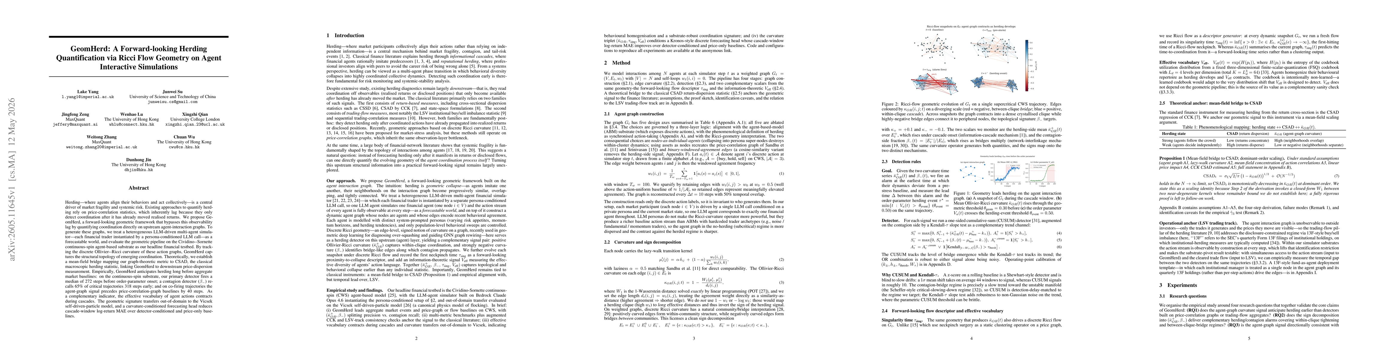 Thumbnail for GeomHerd: A Forward-looking Herding Quantification via Ricci Flow Geometry on Agent Interactive Simulations