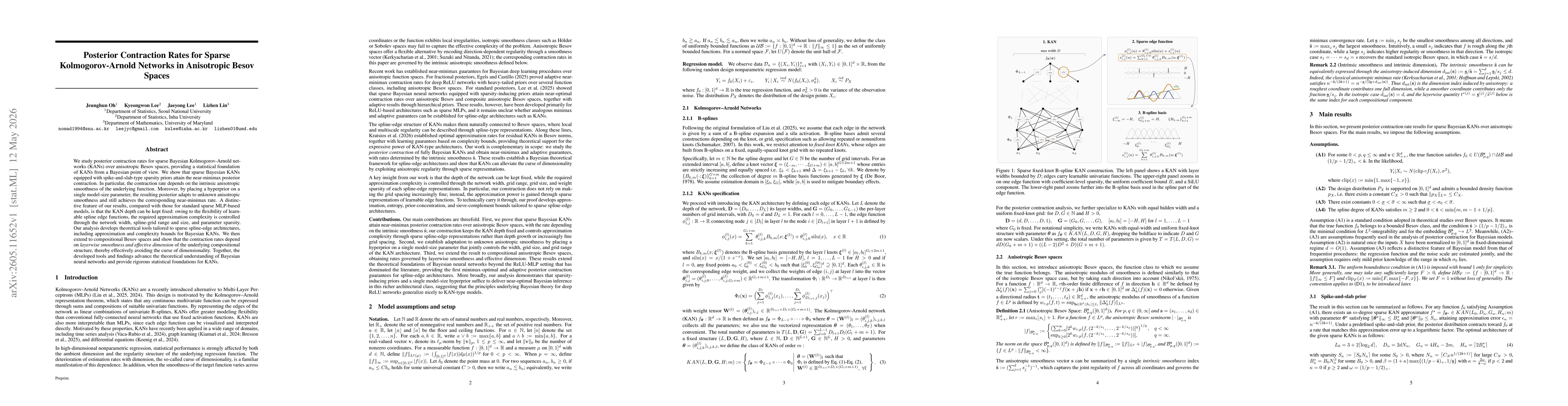 Thumbnail for Posterior Contraction Rates for Sparse Kolmogorov-Arnold Networks in Anisotropic Besov Spaces