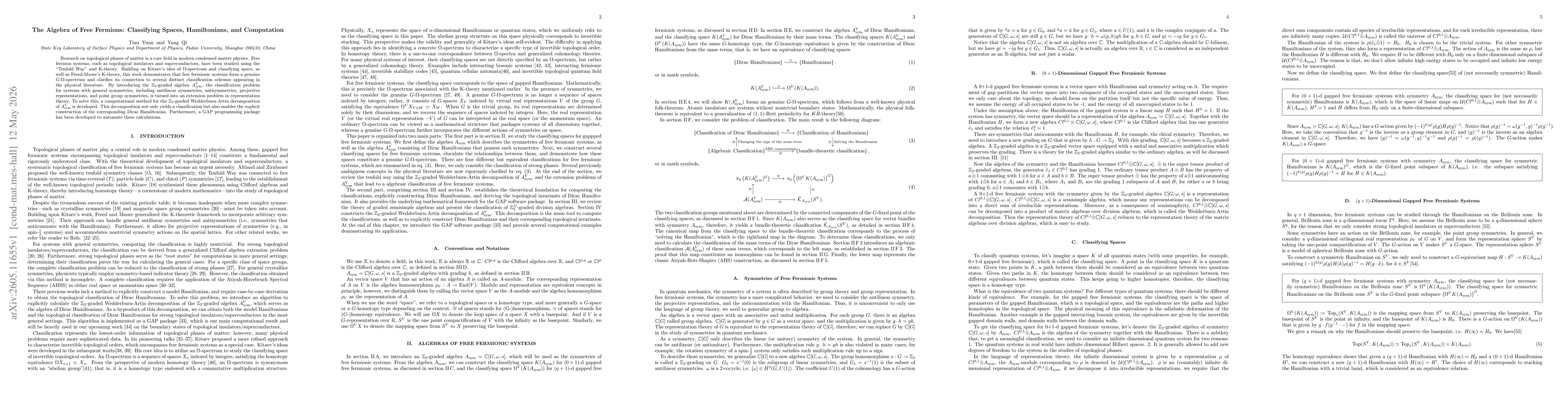 Thumbnail for The Algebra of Free Fermions: Classifying Spaces, Hamiltonians, and Computation