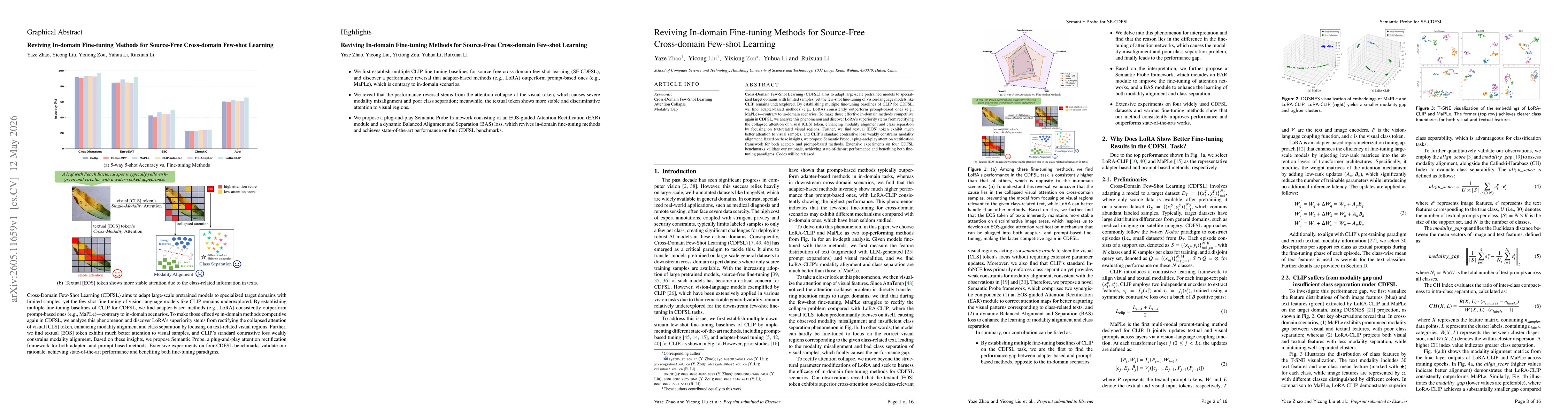 Thumbnail for Reviving In-domain Fine-tuning Methods for Source-Free Cross-domain Few-shot Learning