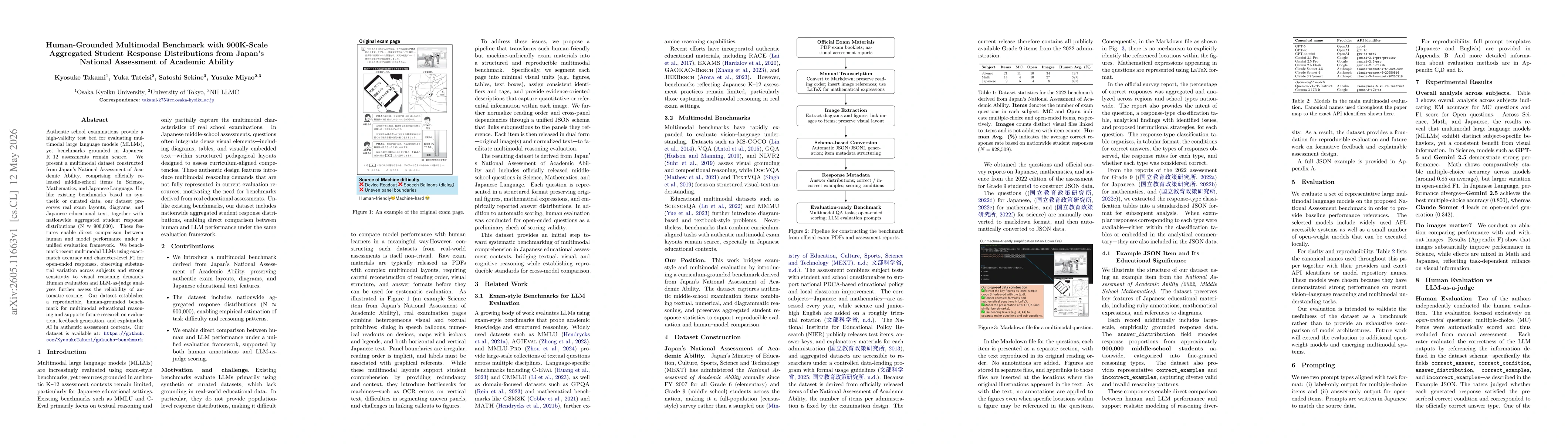 Thumbnail for Human-Grounded Multimodal Benchmark with 900K-Scale Aggregated Student Response Distributions from Japan's National Assessment of Academic Ability