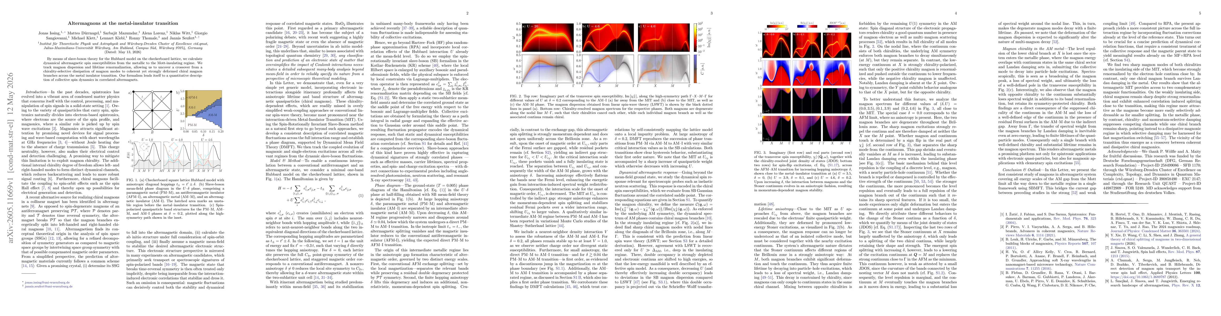Thumbnail for Altermagnons at the metal-insulator transition
