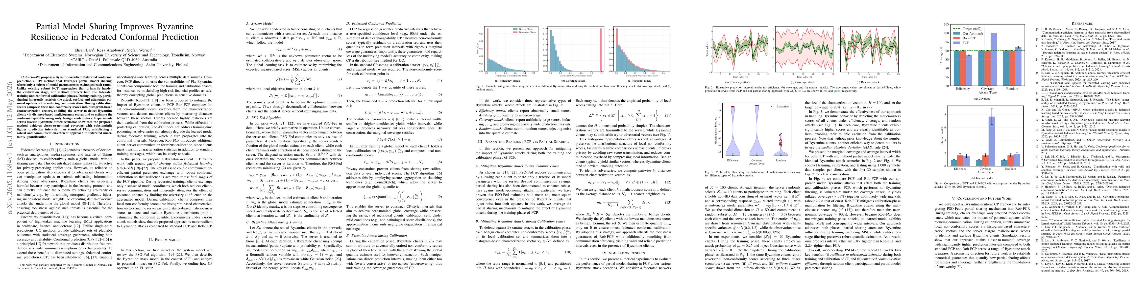 Thumbnail for Partial Model Sharing Improves Byzantine Resilience in Federated Conformal Prediction