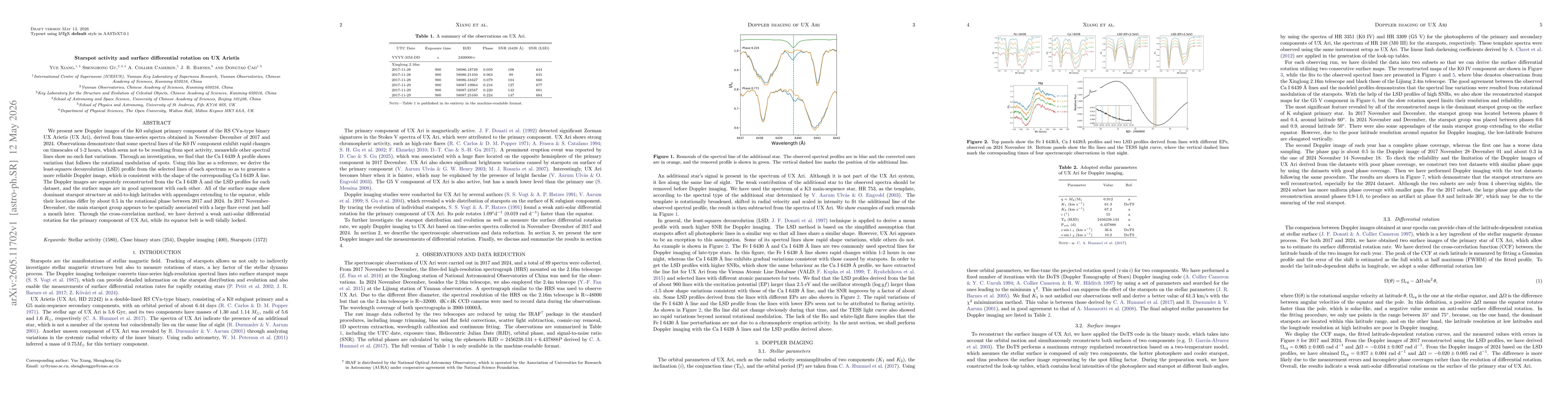 Thumbnail for Starspot activity and surface differential rotation on UX Arietis
