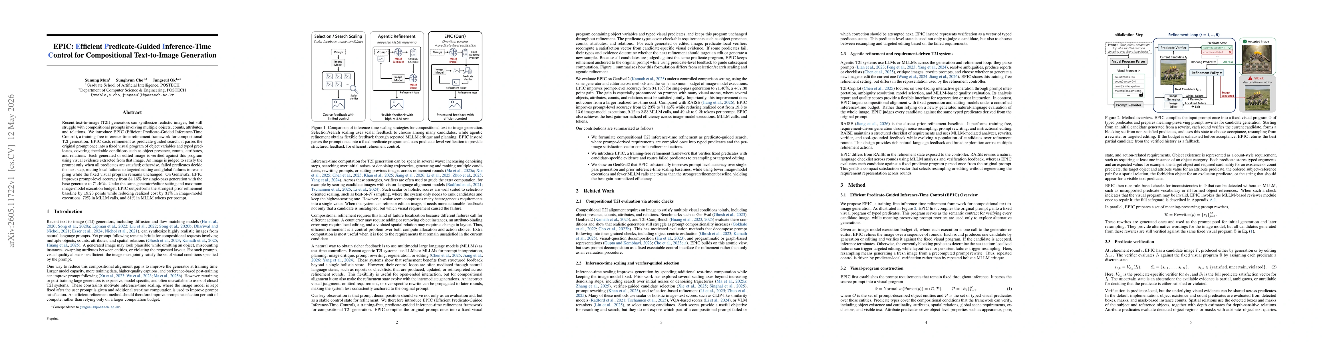 Thumbnail for EPIC: Efficient Predicate-Guided Inference-Time Control for Compositional Text-to-Image Generation