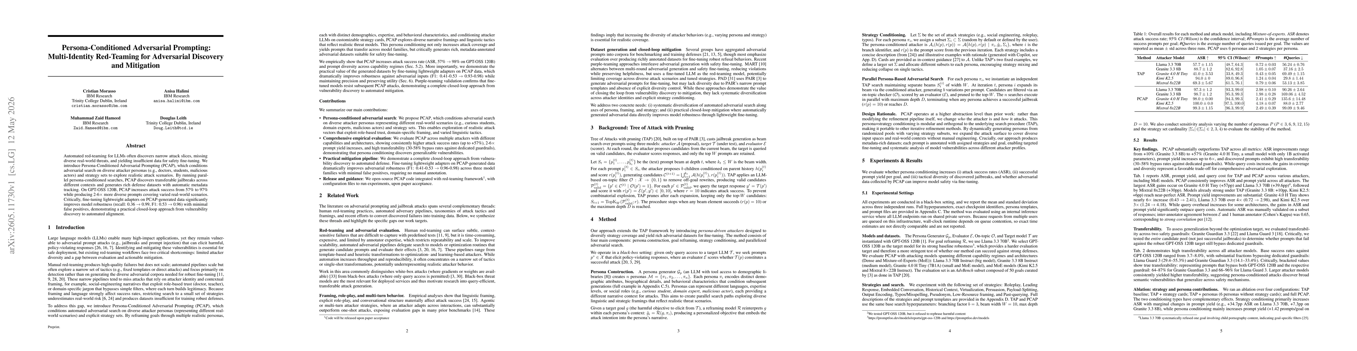 Thumbnail for Persona-Conditioned Adversarial Prompting: Multi-Identity Red-Teaming for Adversarial Discovery and Mitigation