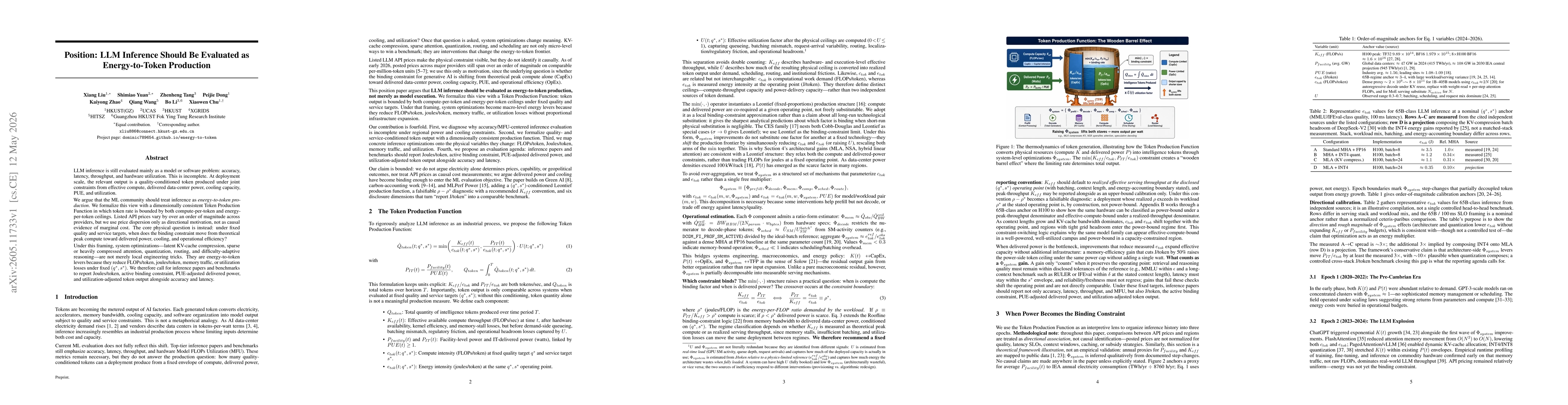 Thumbnail for Position: LLM Inference Should Be Evaluated as Energy-to-Token Production
