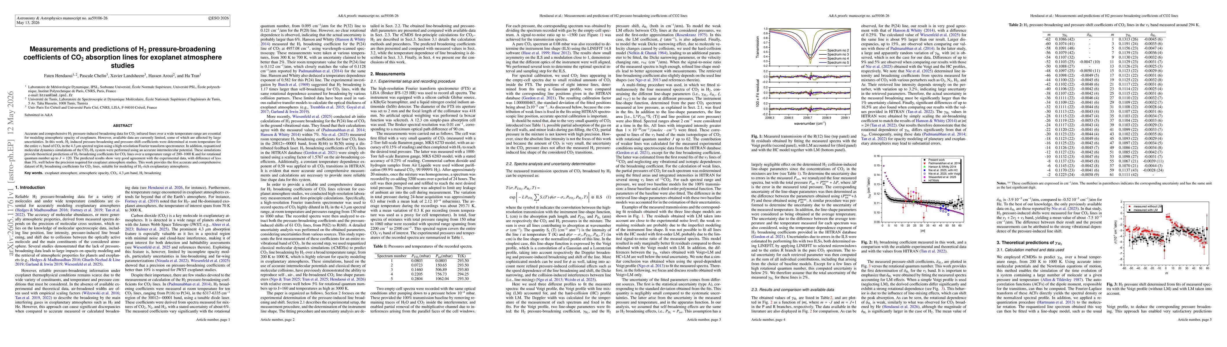 Thumbnail for Measurements and predictions of H2 pressure-broadening coefficients of CO2 absorption lines for exoplanet atmosphere studies