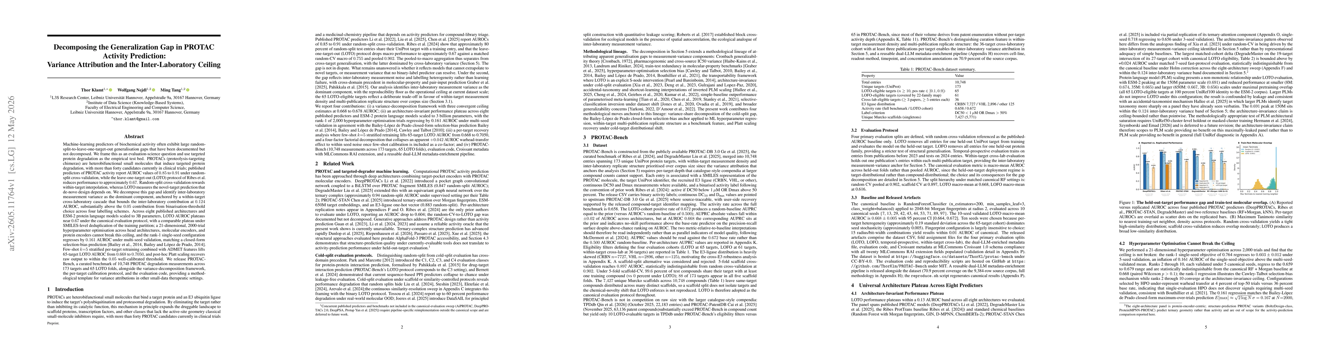 Thumbnail for Decomposing the Generalization Gap in PROTAC Activity Prediction: Variance Attribution and the Inter-Laboratory Ceiling