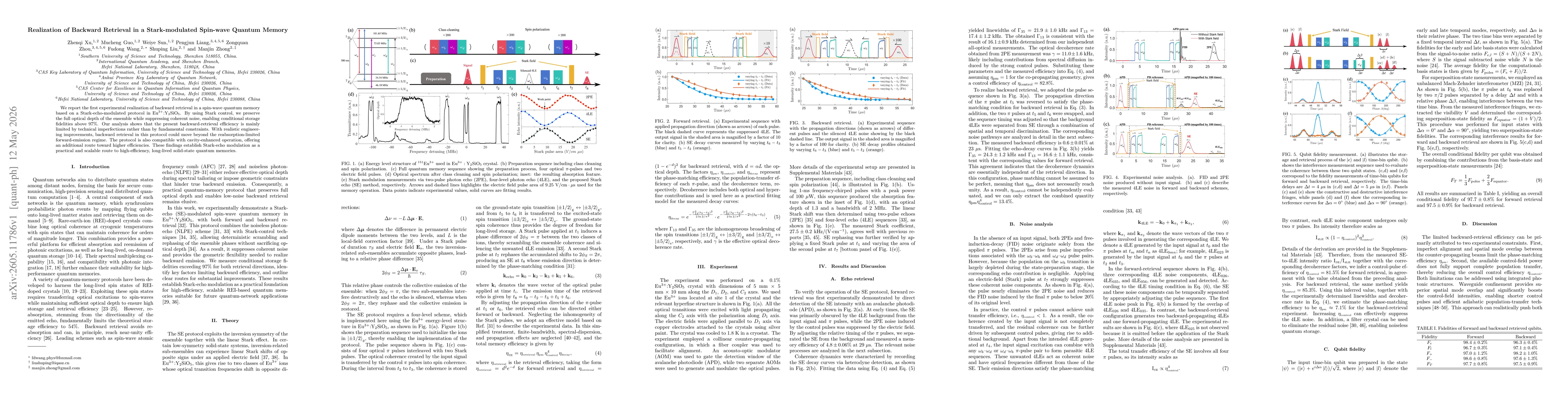 Thumbnail for Realization of Backward Retrieval in a Stark-modulated Spin-wave Quantum Memory