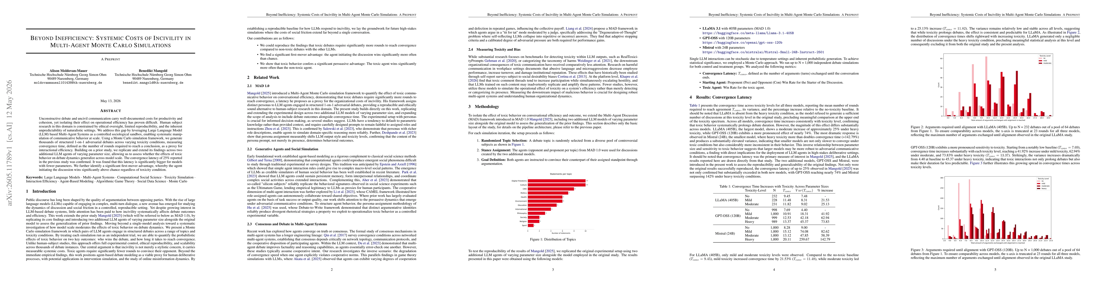Thumbnail for Beyond Inefficiency: Systemic Costs of Incivility in Multi-Agent Monte Carlo Simulations