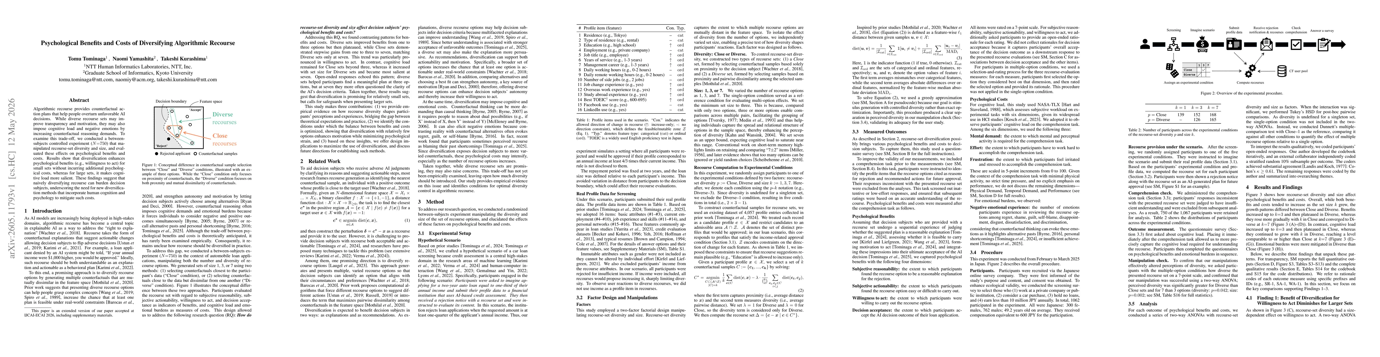 Thumbnail for Psychological Benefits and Costs of Diversifying Algorithmic Recourse