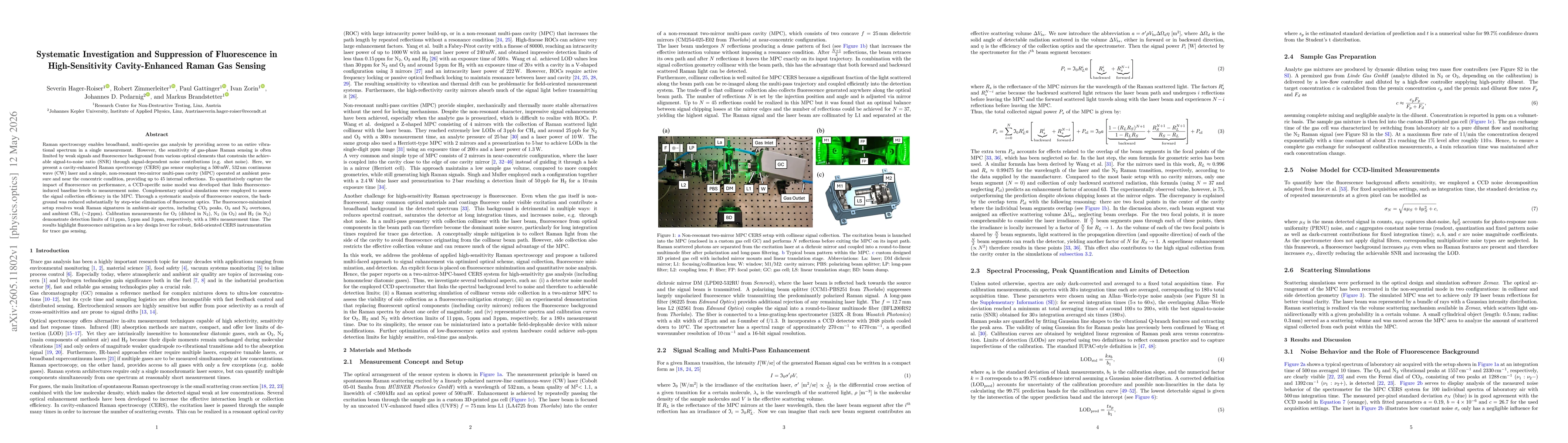 Thumbnail for Systematic Investigation and Suppression of Fluorescence in High-Sensitivity Cavity-Enhanced Raman Gas Sensing
