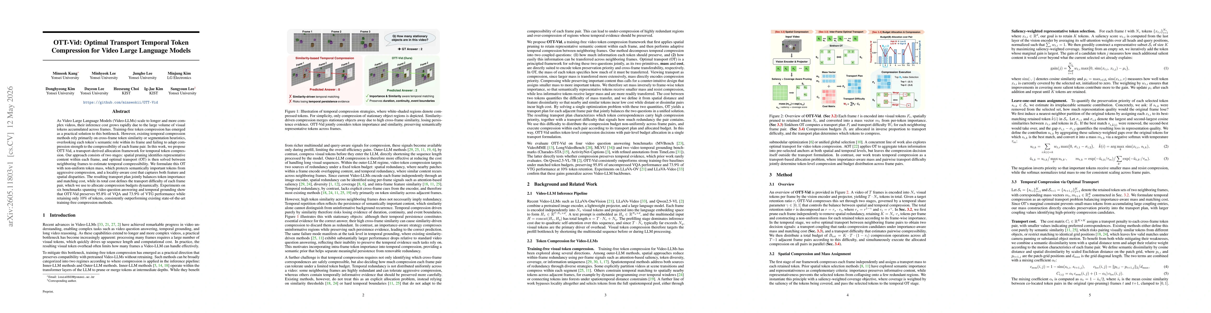 Thumbnail for OTT-Vid: Optimal Transport Temporal Token Compression for Video Large Language Models