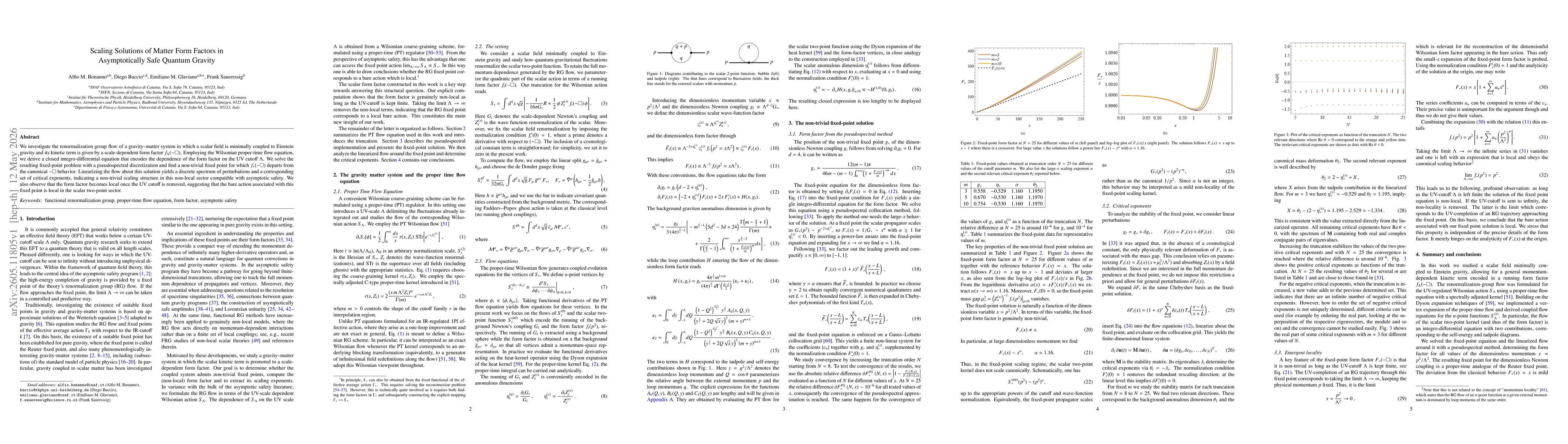 Thumbnail for Scaling Solutions of Matter Form Factors in Asymptotically Safe Quantum Gravity