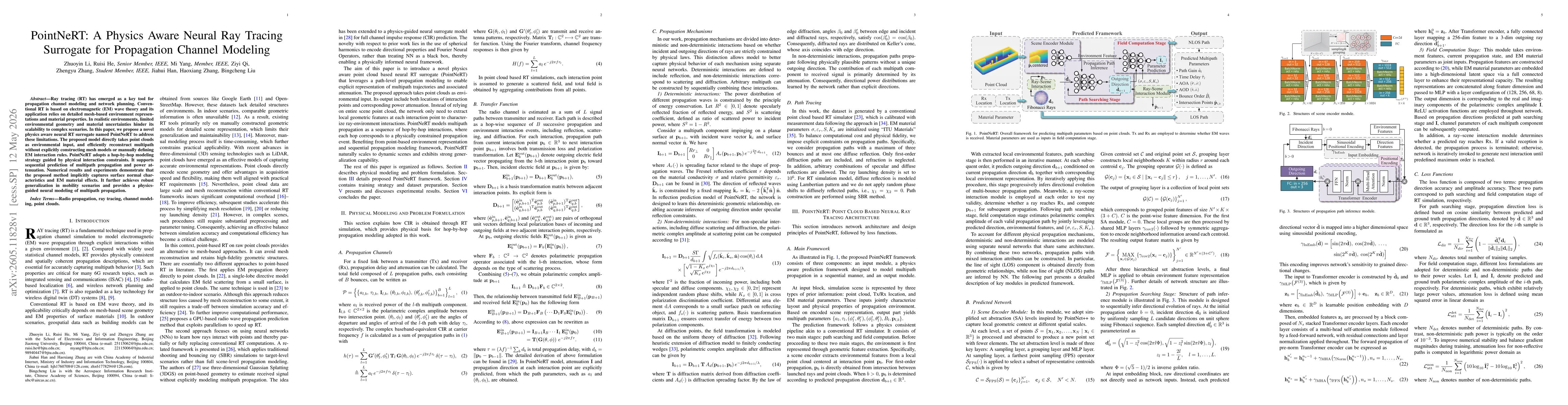 Thumbnail for PointNeRT: A Physics Aware Neural Ray Tracing Surrogate for Propagation Channel Modeling