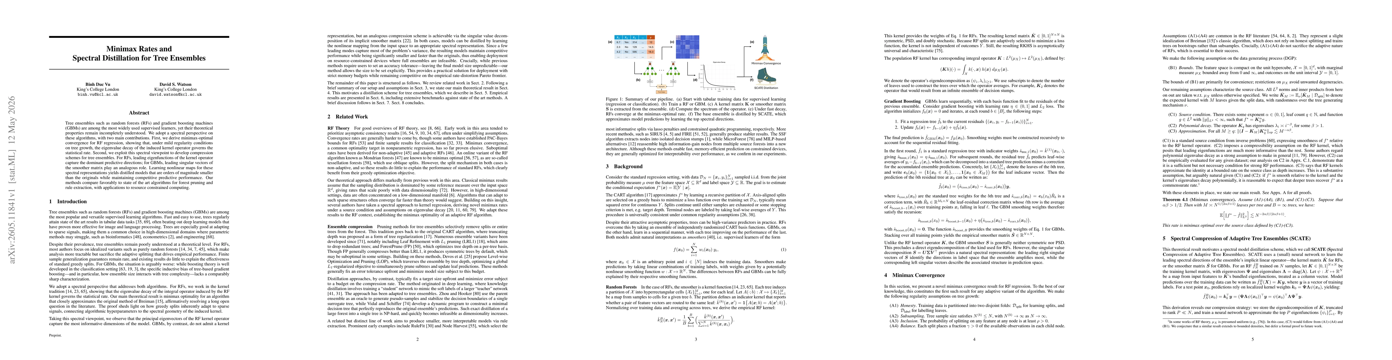 Thumbnail for Minimax Rates and Spectral Distillation for Tree Ensembles