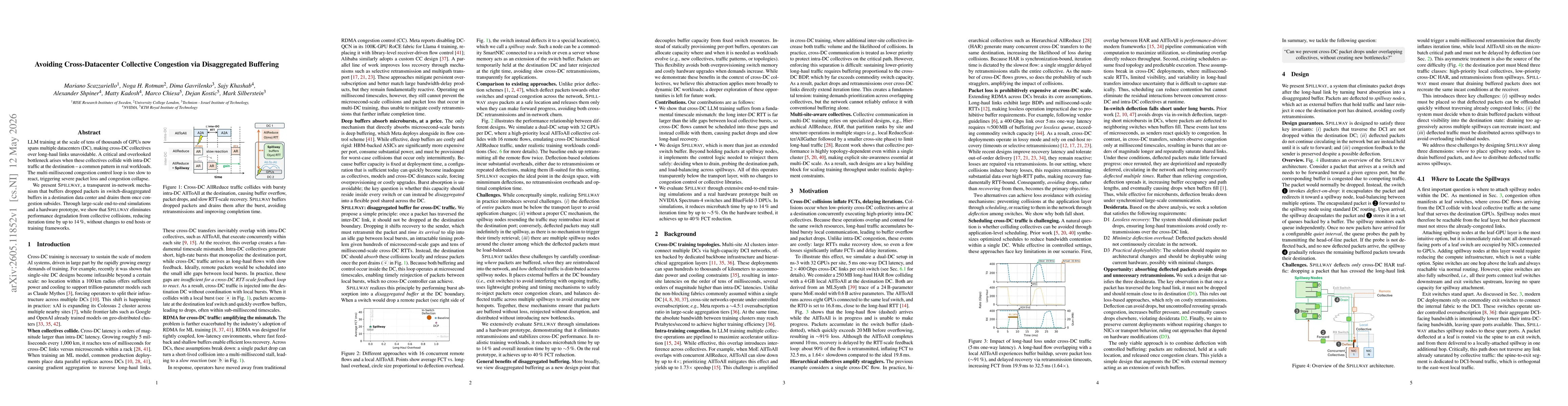 Thumbnail for Avoiding Cross-Datacenter Collective Congestion via Disaggregated Buffering
