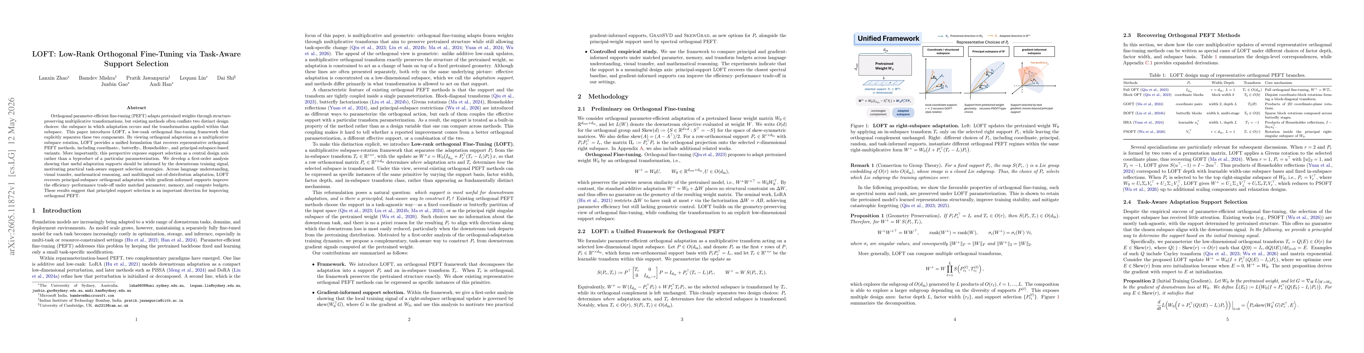 Thumbnail for LOFT: Low-Rank Orthogonal Fine-Tuning via Task-Aware Support Selection
