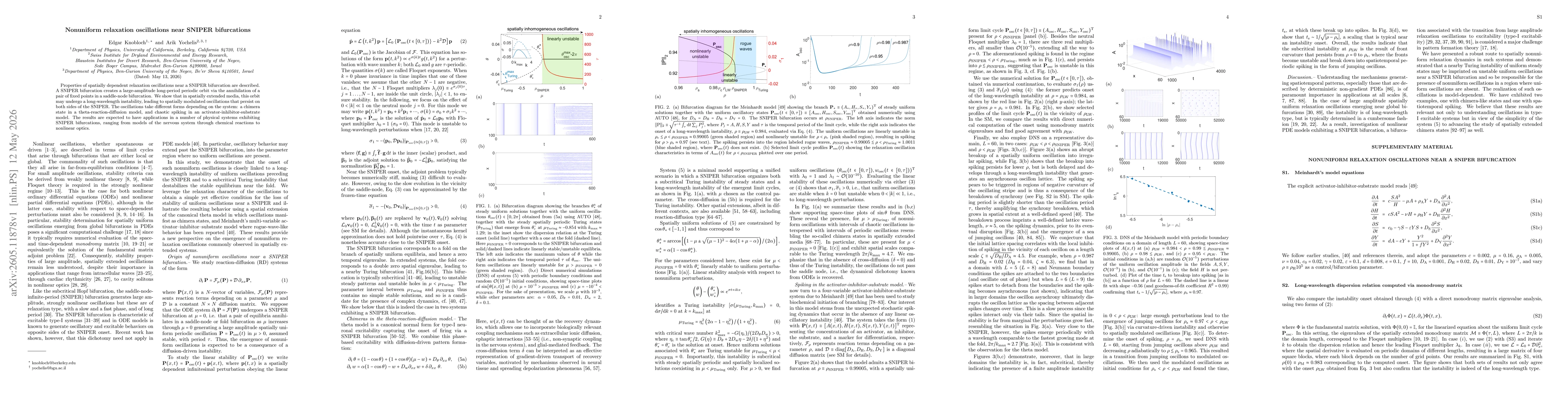 Thumbnail for Nonuniform relaxation oscillations near SNIPER bifurcations