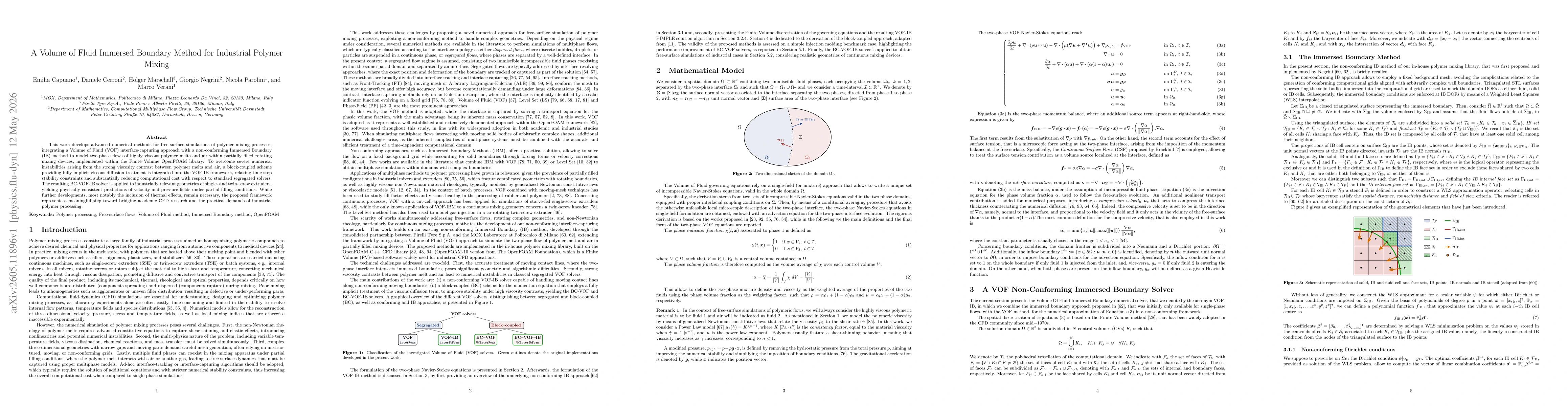Thumbnail for A Volume of Fluid Immersed Boundary Method for Industrial Polymer Mixing