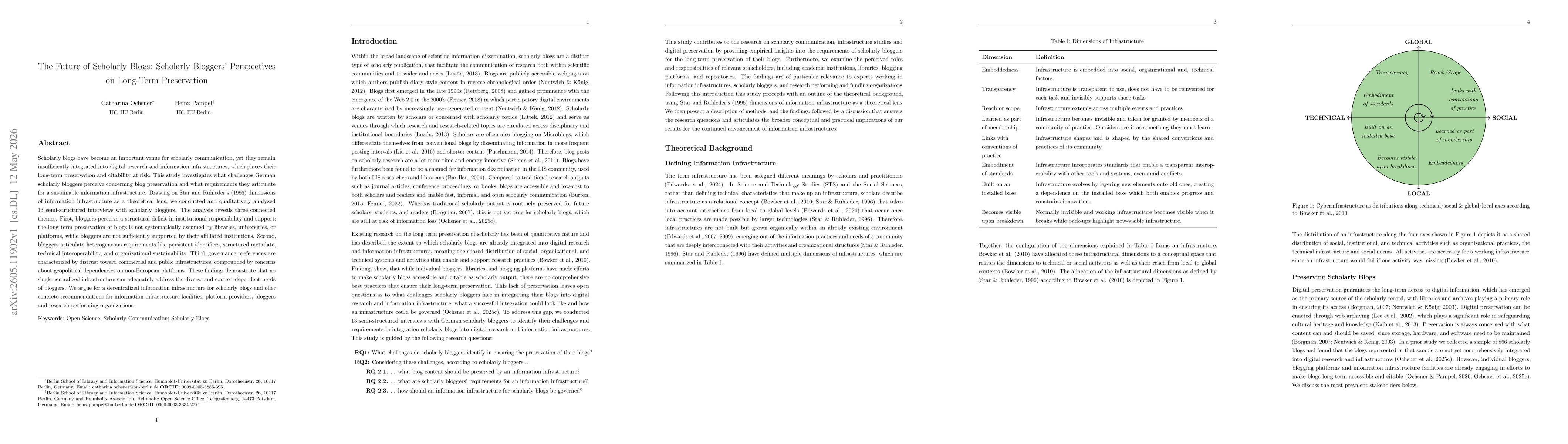 Thumbnail for The Future of Scholarly Blogs: Scholarly Bloggers' Perspectives on Long-Term Preservation