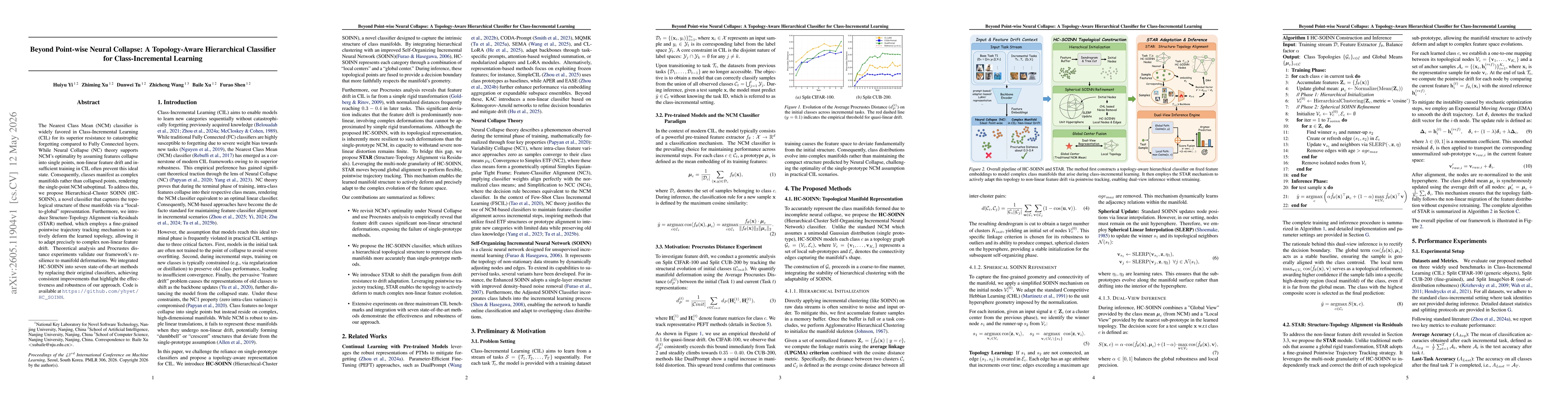 Thumbnail for Beyond Point-wise Neural Collapse: A Topology-Aware Hierarchical Classifier for Class-Incremental Learning