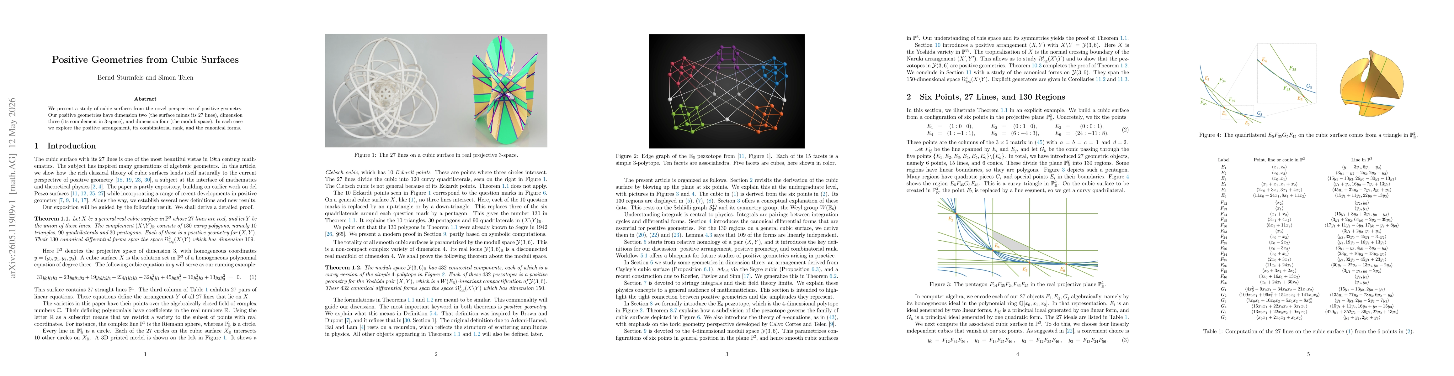 Thumbnail for Positive Geometries from Cubic Surfaces