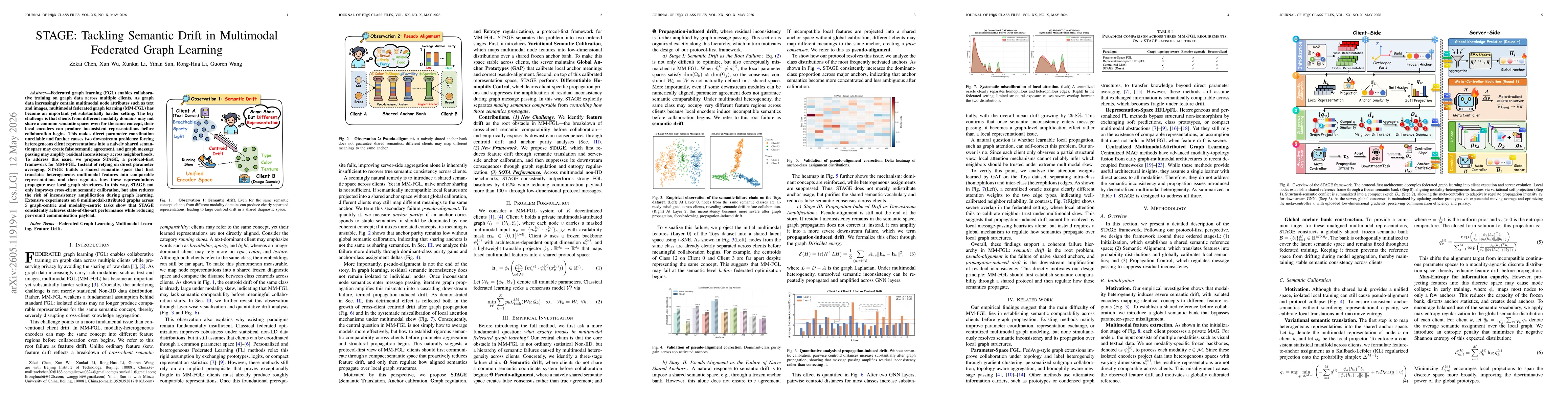 Thumbnail for STAGE: Tackling Semantic Drift in Multimodal Federated Graph Learning