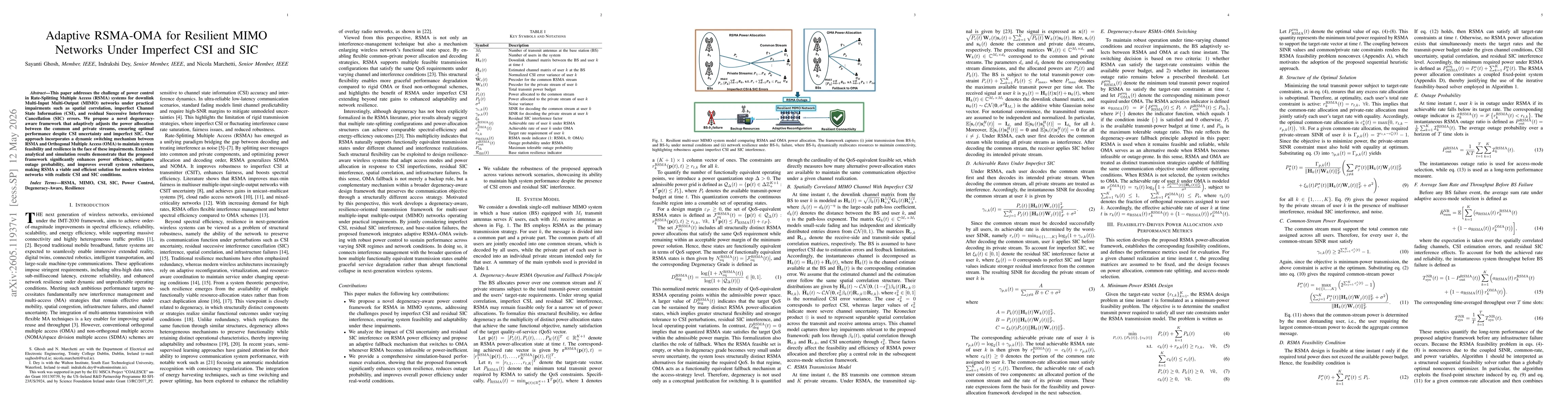 Thumbnail for Adaptive RSMA-OMA for Resilient MIMO Networks Under Imperfect CSI and SIC