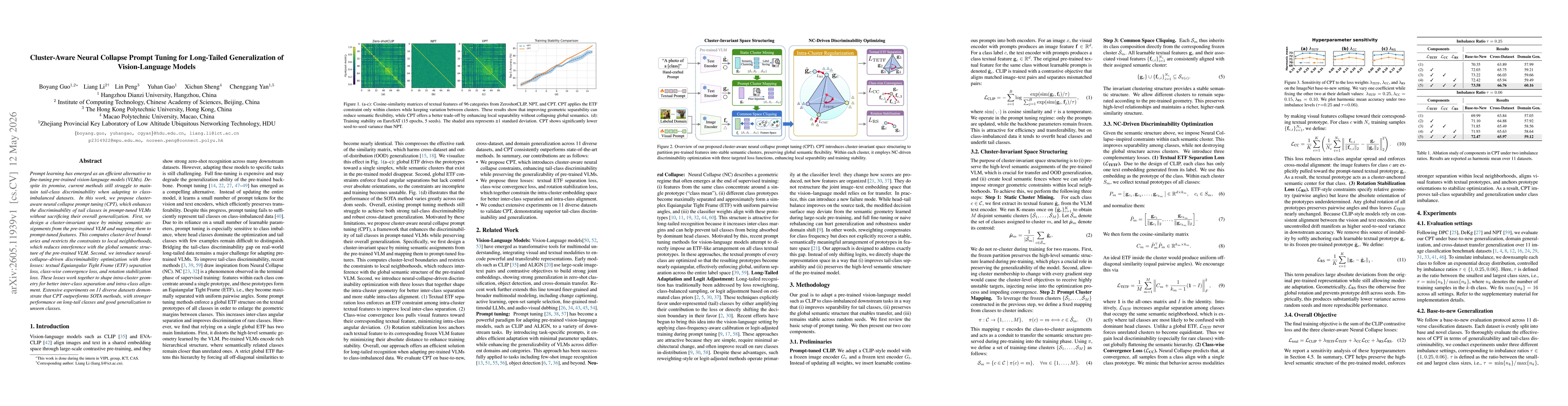 Thumbnail for Cluster-Aware Neural Collapse Prompt Tuning for Long-Tailed Generalization of Vision-Language Models
