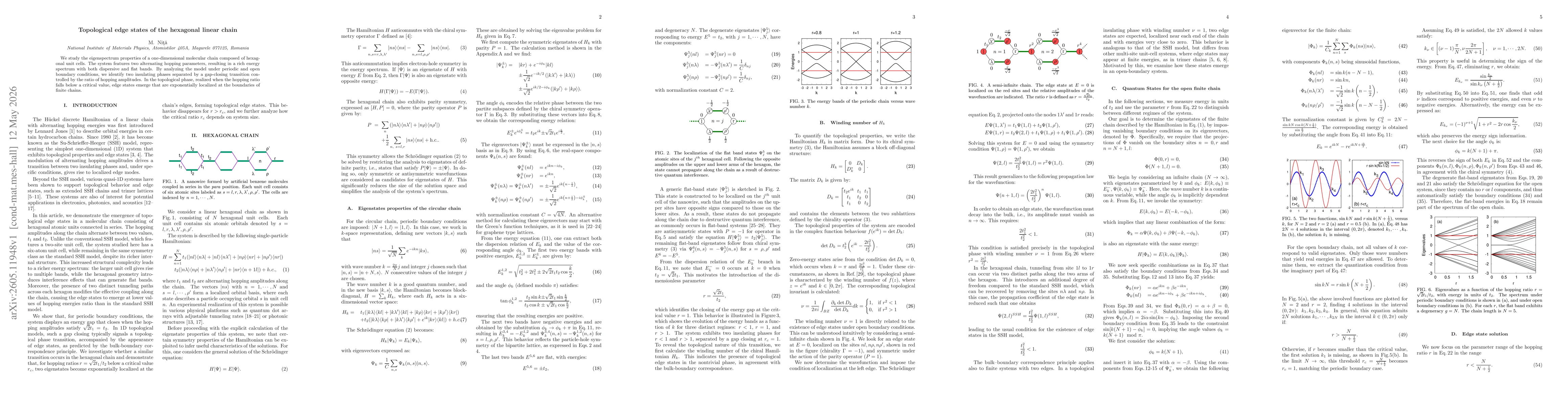 Thumbnail for Topological edge states of the hexagonal linear chain